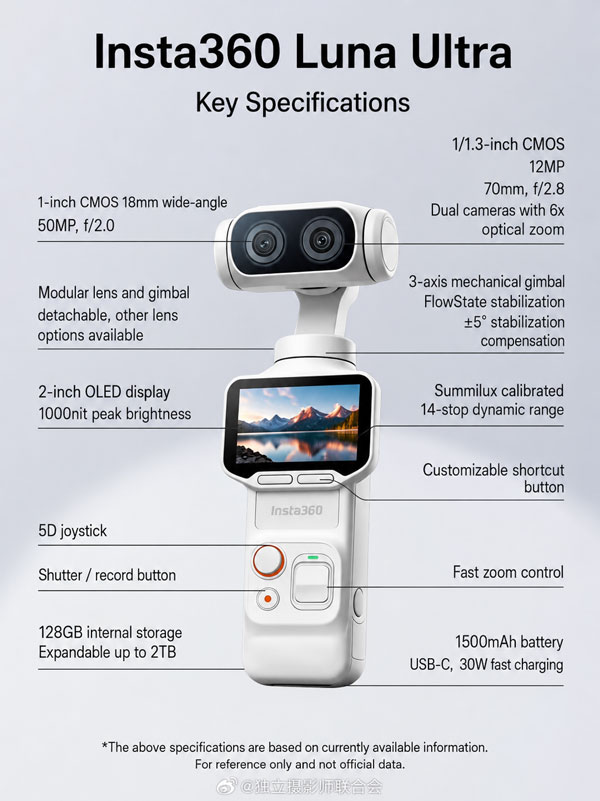 Insta360 Luna Ultra, DJI Pocket 4 PRO, 2026 gimbal kameralar, vlogger kamerası, cep kamerası incelemesi, Leica vs Hasselblad, çift lensli gimbal, kamera karşılaştırması